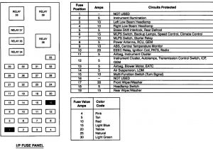 1999 ford Taurus Wiring Diagram 1999 ford Taurus Wagon Fuse Box Diagram Wiring Diagram toolbox 1999 ford Taurus Wiring Diagram 1999 ford Taurus Wagon Fuse Box Diagram Wiring Diagram toolbox