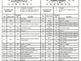 1999 Gmc Sierra Radio Wiring Diagram 1999 Gmc Jimmy Trailer Wiring Diagram