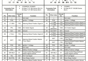 1999 Gmc Sierra Radio Wiring Diagram 1999 Gmc Jimmy Trailer Wiring Diagram