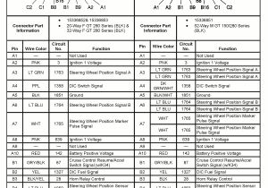 1999 Gmc Sierra Stereo Wiring Diagram 1999 Gmc Jimmy Trailer Wiring Diagram Trailer Wiring Diagram 1999 Gmc Sierra Stereo Wiring Diagram 1999 Gmc Jimmy Trailer Wiring Diagram Trailer Wiring Diagram