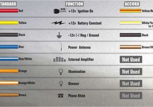 1999 Honda Civic Radio Wiring Diagram Honda Civic Radio Wiring Colors Schema Wiring Diagram 1999 Honda Civic Radio Wiring Diagram Honda Civic Radio Wiring Colors Schema Wiring Diagram