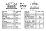 1999 Honda Civic Radio Wiring Diagram Honda Civic Radio Wiring Colors Schema Wiring Diagram