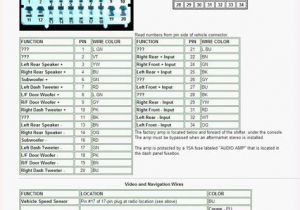 1999 Honda Civic Radio Wiring Diagram Honda Civic Radio Wiring Colors Schema Wiring Diagram 1999 Honda Civic Radio Wiring Diagram Honda Civic Radio Wiring Colors Schema Wiring Diagram