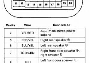 1999 Honda Civic Stereo Wiring Diagram 1999 Honda Wiring Diagram Electrical Schematic Wiring Diagram