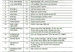 1999 Honda Civic Stereo Wiring Diagram Honda Civic Window Switch Wiring as Well as 1995 Mazda Protege Fuse