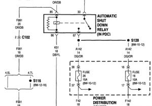 1999 Jeep Cherokee Sport Wiring Diagram 1999 Jeep Cherokee Ignition Wiring Diagram Wiring Diagram Load 1999 Jeep Cherokee Sport Wiring Diagram 1999 Jeep Cherokee Ignition Wiring Diagram Wiring Diagram Load