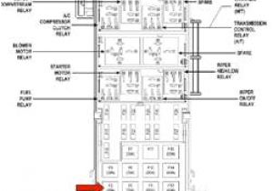1999 Jeep Grand Cherokee Wiring Diagram 95 Jeep Wiring Diagram Wiring Diagram Review