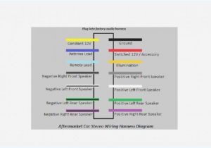 1999 Jeep Wrangler Radio Wiring Diagram A Jeep Wrangler Stereo Wiring Wiring Diagram Center