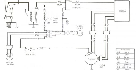 1999 Kawasaki Bayou 220 Wiring Diagram Kawasaki Bayou 220 Wiring Harness Free Download Diagram Wiring