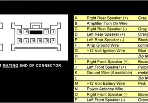 1999 Lincoln Navigator Radio Wiring Diagram 1985 Nissan Radio Wiring Harness Wiring Schematic Diagram 1999 Lincoln Navigator Radio Wiring Diagram 1985 Nissan Radio Wiring Harness Wiring Schematic Diagram