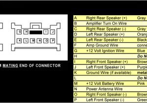 1999 Lincoln Navigator Radio Wiring Diagram 1985 Nissan Radio Wiring Harness Wiring Schematic Diagram