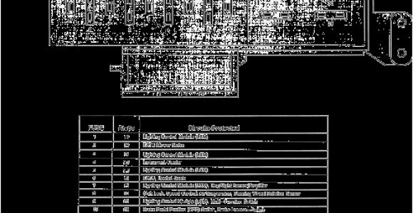 1999 Lincoln town Car Radio Wiring Diagram 1999 Lincoln Wiring Diagram Wiring Diagram Centre