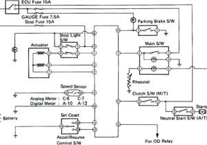 1999 Mitsubishi Eclipse Wiring Diagram isuzu Npr 5 7 Starter Diagram Wiring Diagram for You 1999 Mitsubishi Eclipse Wiring Diagram isuzu Npr 5 7 Starter Diagram Wiring Diagram for You