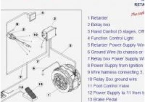 1999 Mustang Wiring Diagram ford Wiring Diagrams Unique 1999 ford Mustang Wiring Diagram Wiring 1999 Mustang Wiring Diagram ford Wiring Diagrams Unique 1999 ford Mustang Wiring Diagram Wiring