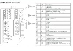 1999 Nissan Altima Radio Wiring Diagram 1994 Nissan Maxima Fuses Box Wiring Diagrams for 1999 Nissan Altima Radio Wiring Diagram 1994 Nissan Maxima Fuses Box Wiring Diagrams for