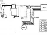 1999 Suzuki King Quad 300 Wiring Diagram Kdx 175 Wiring Diagram Wiring Diagram Page