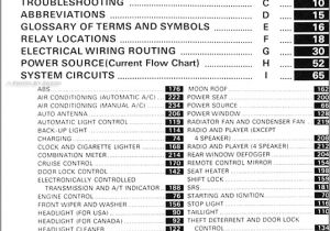 1999 toyota Avalon Wiring Diagram 1999 toyota Avalon Wiring Diagram Wiring Diagram Used