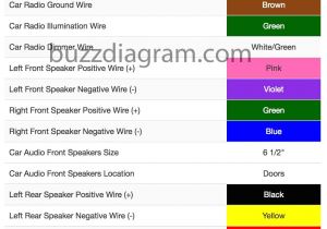 1999 toyota Avalon Wiring Diagram 2010 Corolla Radio Wiring Diagram Wiring Diagram Load