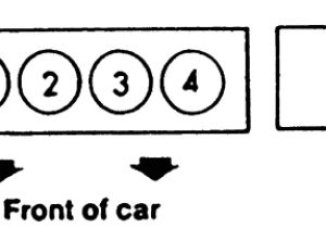 1999 toyota Camry Spark Plug Wire Diagram 1993 toyota Spark Plug Wire Diagram Wiring Diagram Center