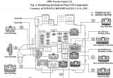 1999 toyota Camry Wiring Diagram 1989 toyota Camry Fuse Diagram Blog Wiring Diagram