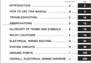 1999 toyota Corolla Wiring Diagram Pdf 1999 toyota Corolla Wiring Diagram Manual original
