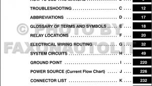 1999 toyota solara Radio Wiring Diagram Tt 2520 Corolla E11 Wiring Diagram Free Diagram