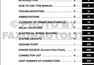 1999 toyota solara Radio Wiring Diagram Tt 2520 Corolla E11 Wiring Diagram Free Diagram