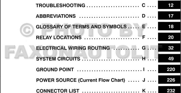 1999 toyota solara Radio Wiring Diagram Tt 2520 Corolla E11 Wiring Diagram Free Diagram