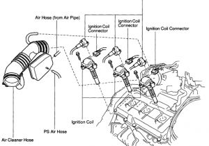 1999 toyota Tacoma Spark Plug Wiring Diagram 1999 toyota 4runner Ignition Coil Pack Diagram Image Details