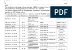 1az Fse Wiring Diagram Ecu Pinouts Throttle Ignition System 1az Fse Wiring Diagram Ecu Pinouts Throttle Ignition System