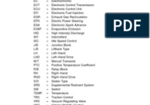 1az Fse Wiring Diagram toyota Avensis T25 2003 2007 Electrical Wiring All 1az Fse Wiring Diagram toyota Avensis T25 2003 2007 Electrical Wiring All