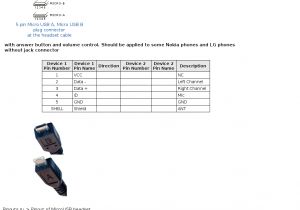 2.5 Mm Jack Wiring Diagram 3 5 Jack Diagram Wiring Diagram 2.5 Mm Jack Wiring Diagram 3 5 Jack Diagram Wiring Diagram