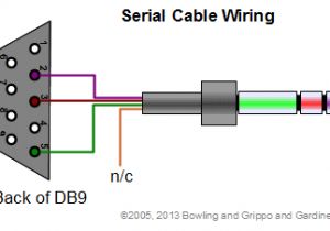 2.5 Mm Jack Wiring Diagram Voltage Conversion In Pc Serial Db9 Port Electrical Engineering