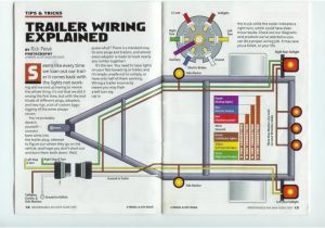 2 Axle Trailer Brake Wiring Diagram 2 Axle Trailer Brake Wiring Diagram Sample Wiring