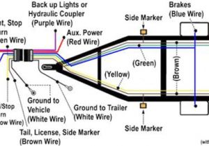 2 Axle Trailer Brake Wiring Diagram Adding Electric Brake Wiring to Second Axle On Tandem 2 Axle Trailer Brake Wiring Diagram Adding Electric Brake Wiring to Second Axle On Tandem