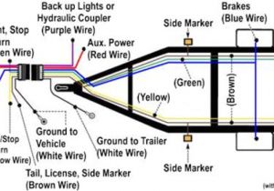 2 Axle Trailer Brake Wiring Diagram Adding Electric Brake Wiring to Second Axle On Tandem