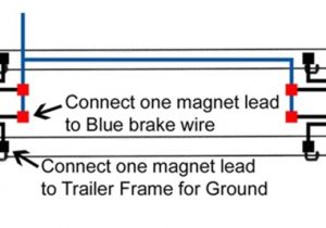 2 Axle Trailer Brake Wiring Diagram How to Wire Electric Brakes On A Tandem Axle Trailer