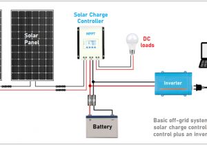 2 Bank Battery Charger Wiring Diagram Mppt solar Charge Controllers Explained Clean Energy Reviews 2 Bank Battery Charger Wiring Diagram Mppt solar Charge Controllers Explained Clean Energy Reviews
