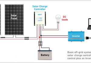 2 Bank Battery Charger Wiring Diagram Mppt solar Charge Controllers Explained Clean Energy Reviews
