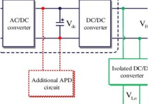2 Bank Battery Charger Wiring Diagram Pdf Onboard Battery Chargers for Plug In Electric Vehicles 2 Bank Battery Charger Wiring Diagram Pdf Onboard Battery Chargers for Plug In Electric Vehicles