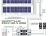 2 Bank Battery Charger Wiring Diagram Wiring Diagram Of solar Power System Painel solar Gerador
