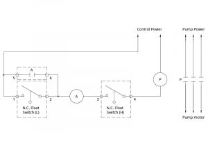 2 Float Switch Wiring Diagram 4 Wire 240v Schematic Diagram Wiring Diagram Center