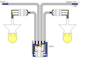 2 Gang 1 Way Switch Wiring Diagram 4 Way 2 Gang Wiring Diagram Wiring Schematic Diagram 171 Beamsys Co 2 Gang 1 Way Switch Wiring Diagram 4 Way 2 Gang Wiring Diagram Wiring Schematic Diagram 171 Beamsys Co