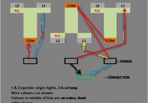 2 Gang 2 Way Dimmer Switch Wiring Diagram A 4 Gang Schematic Wiring Wiring Diagram 2 Gang 2 Way Dimmer Switch Wiring Diagram A 4 Gang Schematic Wiring Wiring Diagram