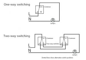 2 Gang 2 Way Light Switch Wiring Diagram 1 Way Light Switch Wiring Diagram Uk 3 Gang 2 One Single Car 2 Gang 2 Way Light Switch Wiring Diagram 1 Way Light Switch Wiring Diagram Uk 3 Gang 2 One Single Car
