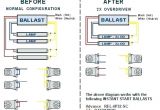 2 Lamp Ballast Wiring Diagram Ge T5 4 Lamp Ballast Wiring Diagram Wiring Diagram Pos