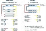2 Lamp T8 Ballast Wiring Diagram T8 Ballast Wiring Diagram Bcberhampur org