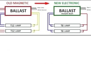 2 Lamp T8 Ballast Wiring Diagram T8 Fixture Wiring Diagram Blog Wiring Diagram