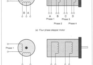 2 Phase Stepper Motor Wiring Diagram Stepper Motor An Overview Sciencedirect topics