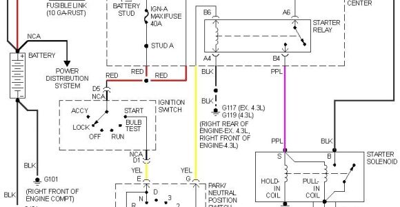 2 Pin Switch Wiring Diagram Neutral Safety Switch Wiring Diagram 5 Pin Relay Wiring